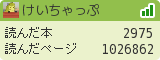けいちゃっぷさんの読書メーター