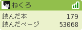 ねくろさんの読書メーター
