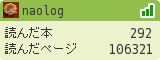 naologさんの読書メーター