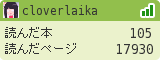 cloverlaikaさんの読書メーター