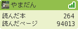 やまだんさんの読書メーター