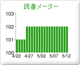 ゆっこさんの読書メーター