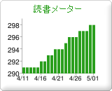 oʞıɥɐsɐɯ ɐʇıɹɐuさんの読書メーター