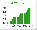 naologさんの読書メーター