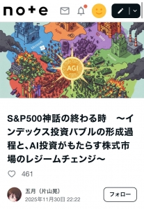 S&P500神話の終わる時　～インデックス投資バブルの形成過程と、AI投資がもたらす株式市場のレジームチェンジ～