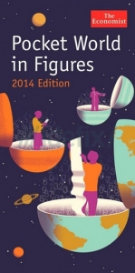 Pocket world in Figures 2014