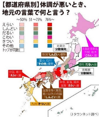 ナニコレ これはなかなか面白い分布図 疲れたときにいう言葉がアレコレとでておりますが 俺は えらい の地方 って 読書メーター