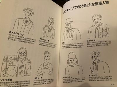 これも引っ張り出してもう一度読みます やる気ない感じのイラストがなんとも言えません アリョーシャなんて簡単すぎ笑 読書メーター