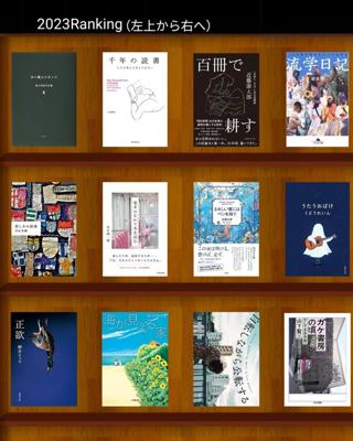 昨年は1年間の島暮らしを終えて大阪へ戻った年。手に取る本も、だいぶ変わってきました。本に呼ばれるとは、本の声を聞くことができることであり、いつも本はそっと話しかけてくれている。そんなことを最近よく感じます。読メの皆さま、本年もどうぞよろしくお願いいたします🎍（画像は2023Ranking）2023年の読書メーター 読了数：48冊▼@nkさんの2023年に読んだ本一覧 → >> https://bookmeter.com/users/743009/summary/yearly