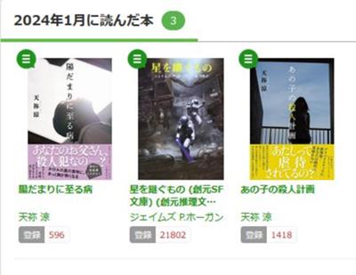 2024年1月の読書メーター 読んだ本の数：3冊 読んだページ数：837ページ ナイス数：908ナイス  ★先月に読んだ本一覧はこちら→ https://bookmeter.com/users/833611/summary/monthly/2024/1

1月は3冊しか読めなかったけれど、たくさんのナイスをいただきありがとうございました。今月もどうぞよろしくお願いいたします。
