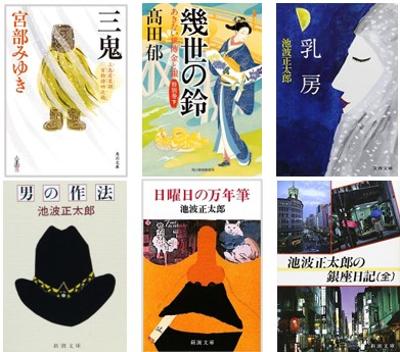 2月に真田太平記読本を読んで、池波さんのエッセイをもう少し読みたくなり、3月の後半は池波語録にまみれました。いまは側に池波さんが居られるような心持です。
2024年3月の読書メーター 読んだ本の数：6冊 読んだページ数：2534ページ ナイス数：402ナイス  ★先月に読んだ本一覧はこちら→ https://bookmeter.com/users/145637/summary/monthly/2024/3
