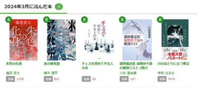 2024年3月の読書メーター 読んだ本の数：5冊 読んだページ数：1410ページ ナイス数：867ナイス  ★先月に読んだ本一覧はこちら→ https://bookmeter.com/users/833611/summary/monthly/2024/3

3月は2月と同じ5冊読みました。たくさんのナイスありがとうございました。また今月も仲良くしていただけたら嬉しいです。よろしくお願いいたします。
