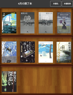 2024年4月の読書メーター 読んだ本の数:9冊 読んだページ数:3066ページ ナイス数:1884ナイス  ★先月に読んだ本一覧はこちら→ https://bookmeter.com/users/1173830/summary/monthly/2024/4

4月の読書数と作者まとめ｡(敬称略)

①東野圭吾3冊
②横山秀夫2冊
③伊坂幸太郎1冊
③恩田陸1冊
③今野敏1冊
③村山由佳1冊

合計9冊｡ 基本､好きな作家さんの新刊本消化月だった｡