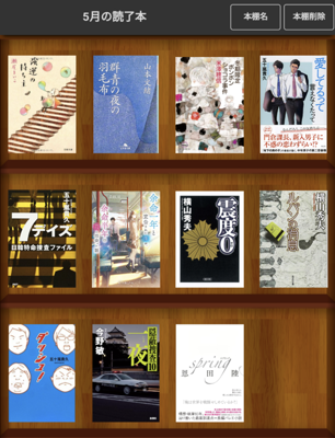 2024年5月の読書メーター 読んだ本の数:11冊 読んだページ数:3993ページ ナイス数:1321ナイス  ★先月に読んだ本一覧はこちら→ https://bookmeter.com/users/1173830/summary/monthly/2024/5

5月の読書数と作者まとめ｡(敬称略)

①五十嵐貴久3冊
②横山秀夫2冊
③恩田陸1冊
③今野敏1冊
③瀬尾まいこ1冊
③森田碧1冊
③山本文緒1冊
③米澤穂信1冊

合計11冊｡新刊旧刊と程好く読めた月｡