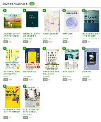 今月もたくさんのいいねをありがとうございました。2024年5月の読書メーター 読んだ本の数：12冊　先月からグリーフの勉強を始め、今は古典的な理論からグリーフがどう扱われてきたかを学んでいるところ。なので関連本多め。喪失を経験しない人なんていない。死について学ことは、生きることを考えることに繋がっている、と思うんだよね。https://bookmeter.com/users/8764/summary/monthly/2024/5
