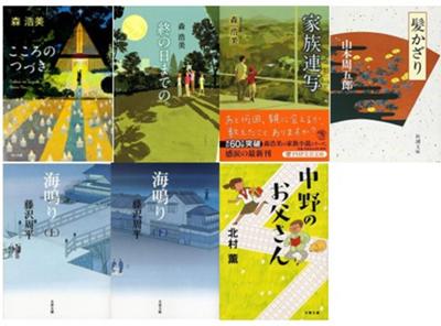 前半は森浩美さんの家族シリーズを中心に、涙腺が緩む。。。
2024年9月の読書メーター 読んだ本の数：7冊 読んだページ数：2168ページ ナイス数：325ナイス  ★先月に読んだ本一覧はこちら→ https://bookmeter.com/users/145637/summary/monthly/2024/9
